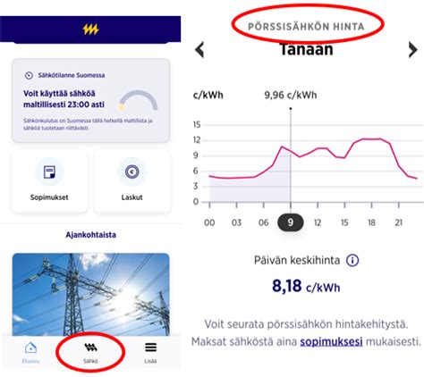 hs shkn hinta tunneittain|Sähkön hinta nyt